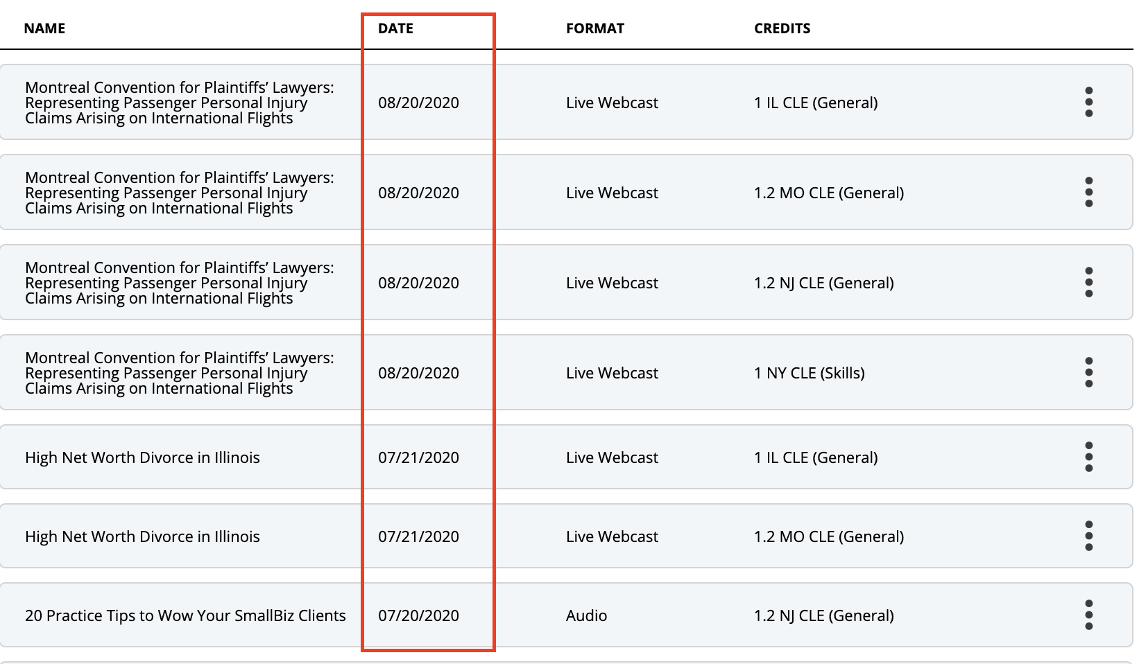 Certitficates_filtered_by_dates