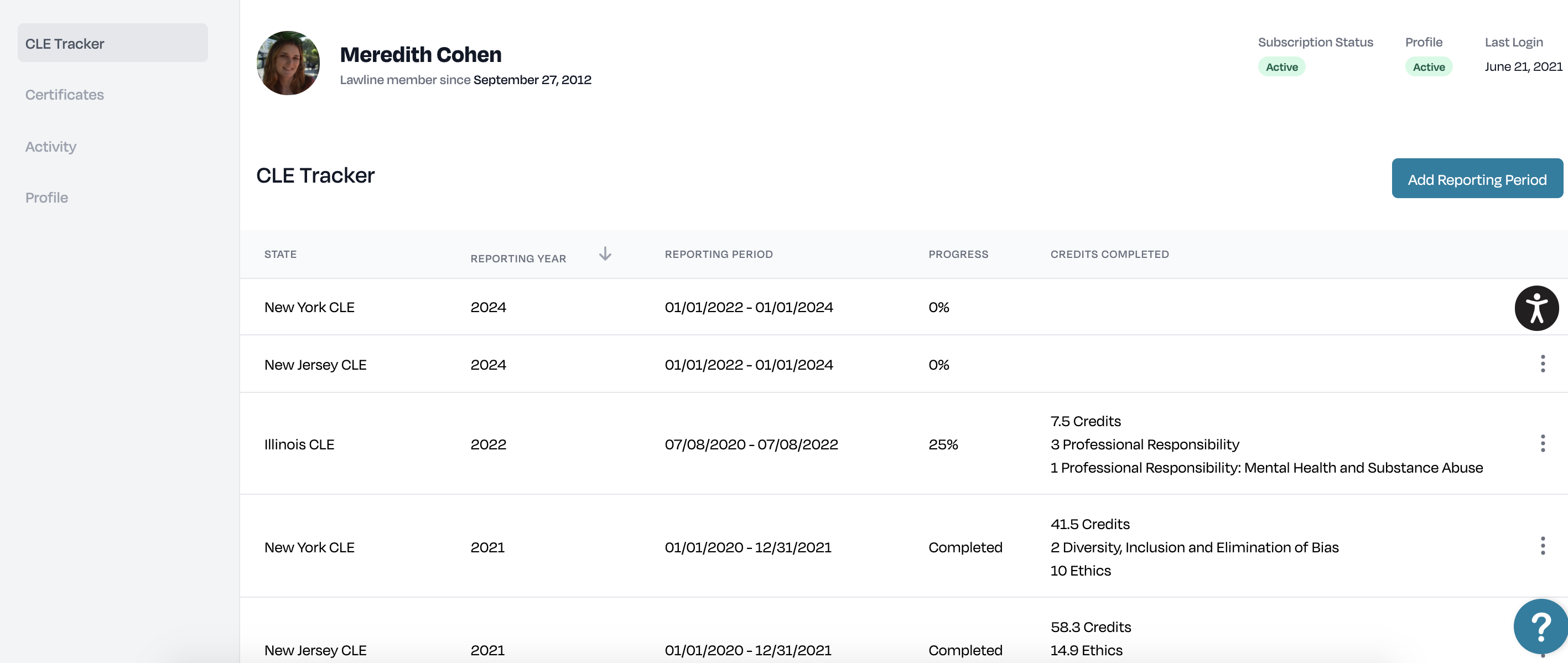 Detail view of an individual user's account