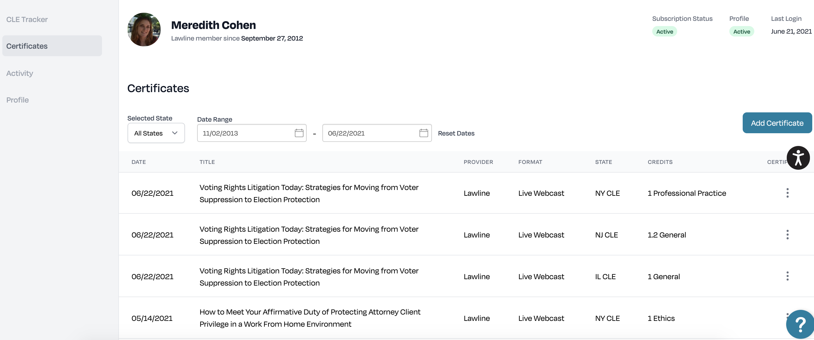 Overview of all certificates in one user's account